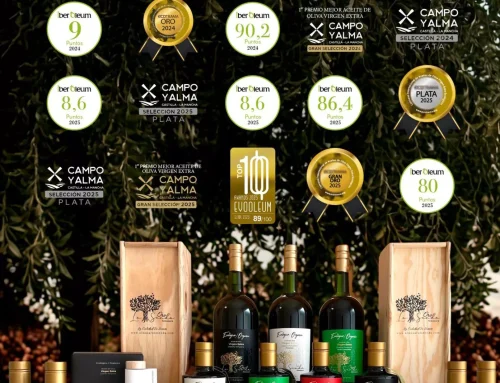 ¿Quién cree realmente en los productos gourmet españoles?